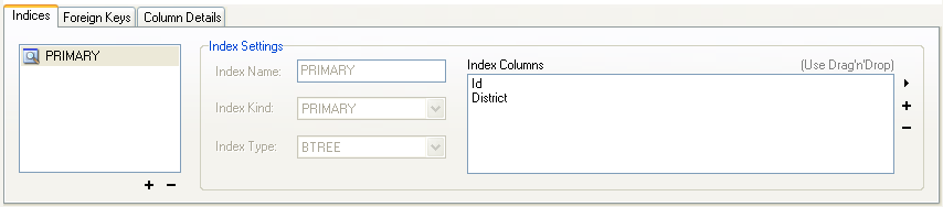 Editor de Indices